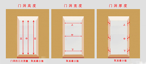盼盼金太阳合金门