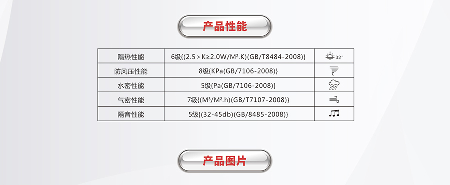 盼盼木业集团铝合金门窗品牌