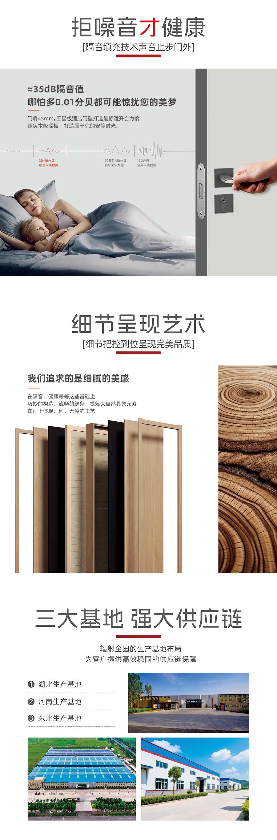 盼盼木门,免漆门,实木复合门