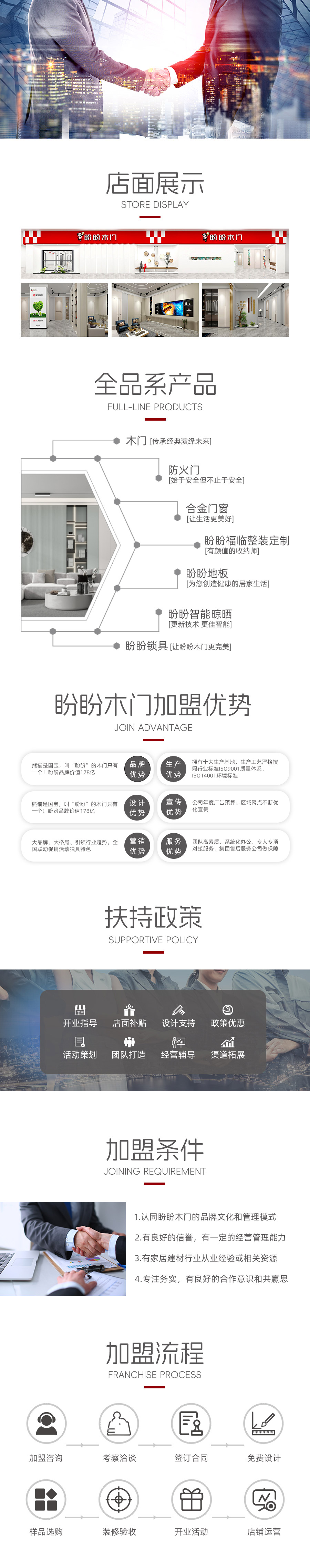 盼盼木门,招商加盟,木门加盟,品牌加盟