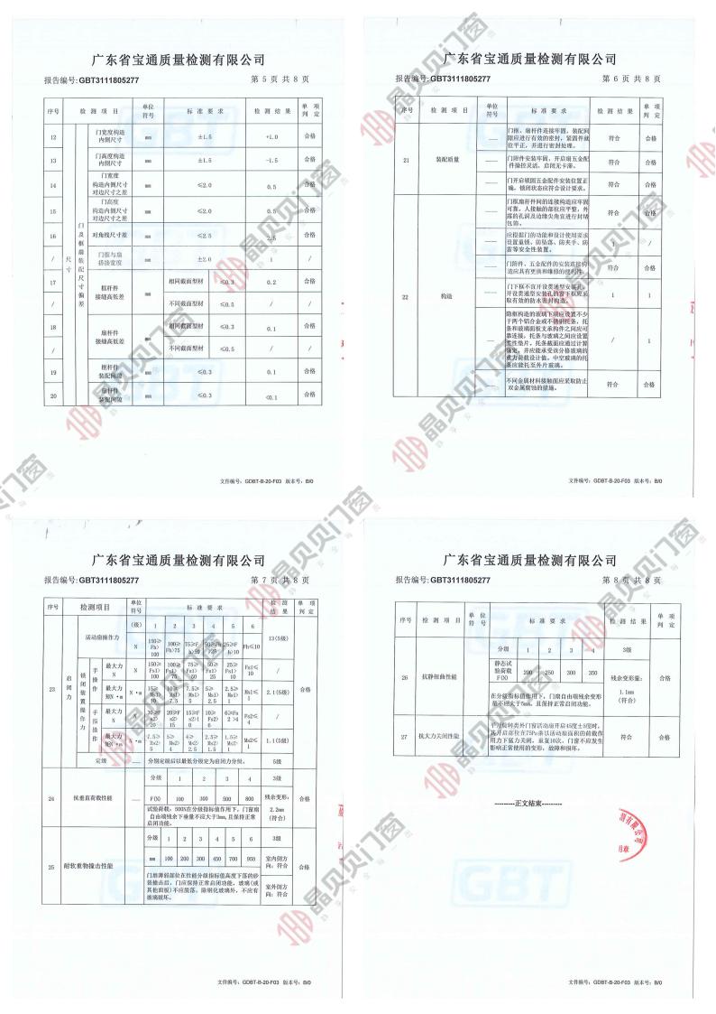晶贝贝门窗-40系统极简门检测报告 晶贝贝门窗-40系统极简门检测报告